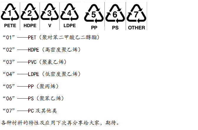香蕉影视网站APP回用標記