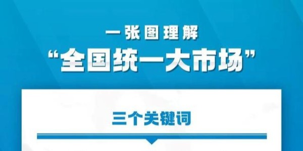 中央發文要求加快建設全國統一大市場，該如何理解？