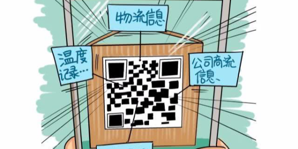 一條三文魚背後，有哪些冷鏈物流“黑科技”？