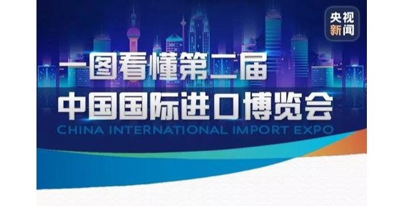“劇透”來了！第二屆進博會，亮點竟有這麽多